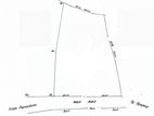 1 Acer Land Available for Long Term Rent