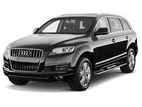 12.5% Vehicle Loan(lease) 85% Audi Q7 2014