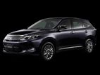 12.5% Vehicle Loan(Lease) 85% TOYOTA HARRIER 2015