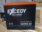 22ah Electric Bike Deepcycle Battery