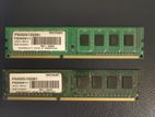 2GB RAM