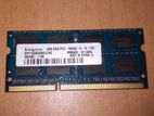 4GB Laptop Ram