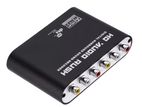5.1 Digital Audio Decoder