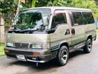 80% Amana Leasing (7 Years ) 12% Nissan Caravan 1995