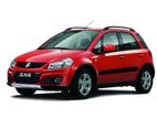 85% Car Loans වසර 7 කින් 14% පොලියට ගෙවන්න Suzuki SX4 2008