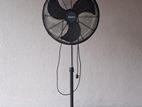 Abans industrial fan