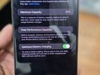 Apple iPhone 13 Pro Max 256GB (Used)