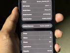 Apple iPhone 15 Black (Used)
