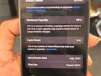 Apple iPhone 15 Pro 256GB (Used)