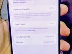 Apple iPhone 15 Pro Max 256GB (Used)