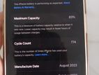 Apple iPhone 15 Pro Max (Used)