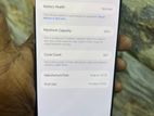 Apple iPhone 16 Pro Max 256 (Used)