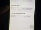 Apple iPhone 6 32GB (Used)
