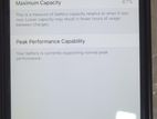 Apple iPhone 6 Plus (Used)