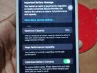 Apple iPhone 6S Plus (Used)