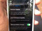 Apple iPhone 8 (Used)