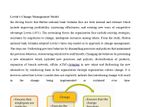Assignment Research Assistance Service for All Subjects