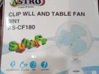 Astro Clip Fan (ASCF-180)