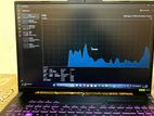 Asus Tuf A16 RTX 4050 Laptop