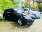 Axio for rent