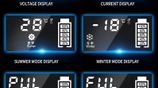 Battery Charger Smart Fast Digital 12v / 6A - German Technology new