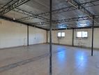 Commercial Property for Rent in Colombo 07 (A6057)