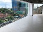 Commercial Property for Rent in Colombo 08 (A4365)