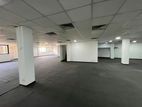 Commercial Property for Rent in Colombo 08