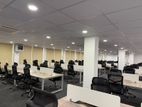 Commercial Space for Rent in Colombo 02