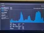 Dell Latitude 7420 i7 11th gen