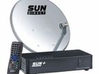 Dish TV Videocon Installation / Troubleshooting