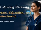 Editable Presentation Nursing Pathway