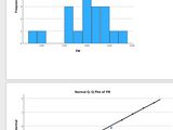 Expert Research Services ( SPSS- SMART PLS Data Analysis )