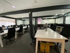 Fully Furnished Office Space For Rent In Colombo 04 - 1874U