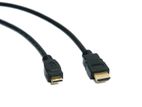 HDMI Cable