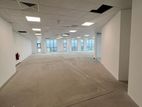 High Quality Office Spaces for Rent