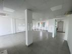 Highlevel Road Facing Commercial Space For Rent In Nugegoda -175 C