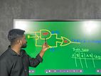 Hik Vision Smart Board - 65” (3 Months Used)