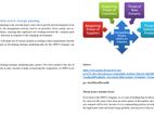 HND /BSC/ MBA Assignment Research Support