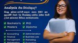 HND/ BSc/ MSc/ MBA Assignment Support