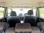 Honda Fit GP1(Hybrid)Car-For Rent