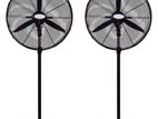 Industrial Fans Coolers for Rent