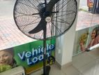 industrial stand fan