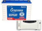 Inverter with Battery UPS