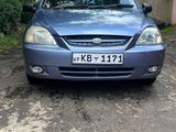 Kia Rio 2006