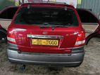 Kia Sorento 2006