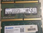 Samsung Laptop Ram- 4GB Set