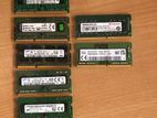 Laptop RAM