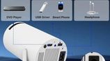 Magcubic HY300 FHD Mini Projector