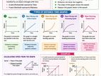 MATHS HOM VISIT TUITYON